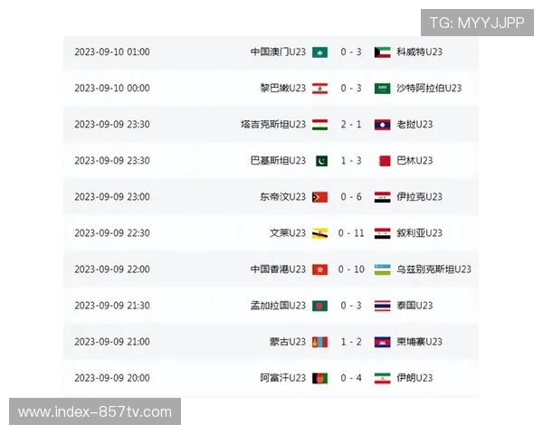 日本U23亚洲杯名单揭晓，8名大学生球员入选