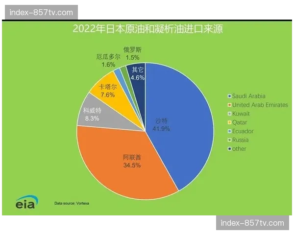 赞助效果评估从曝光量转向深度互动与转化 赞助效果评估从曝光量转向深度互动与转化